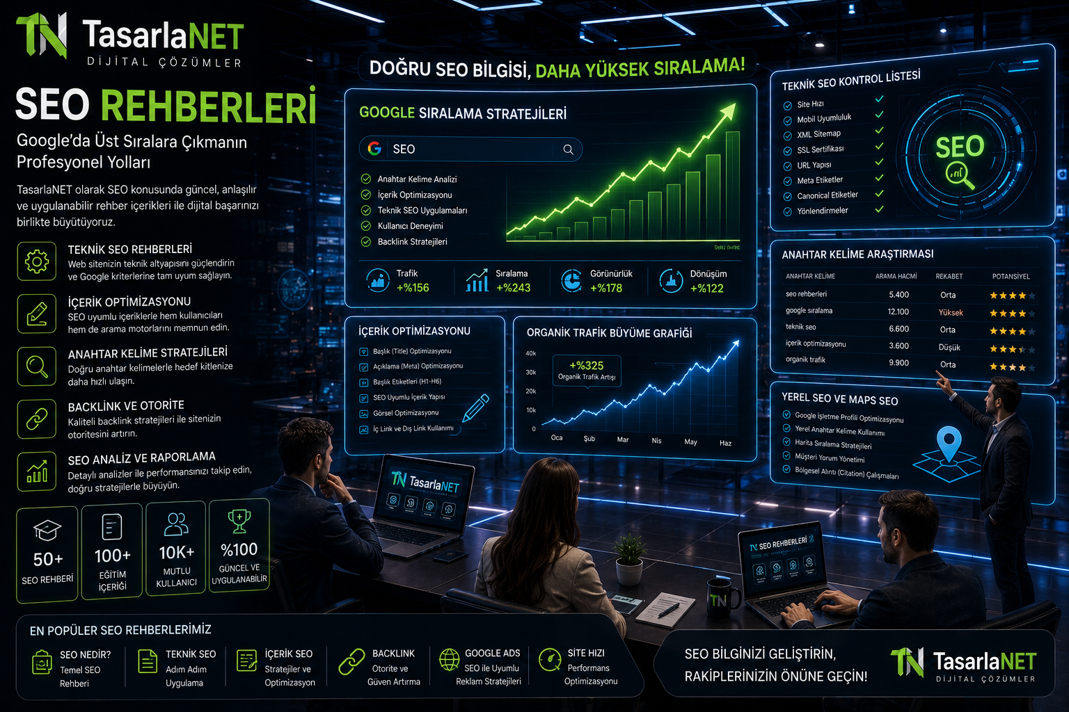 TasarlaNET SEO eğitim rehberleri ile arama motoru optimizasyonunu öğrenin, web sitenizin görünürlüğünü artırın ve dijital başarınızı güçlendirin.