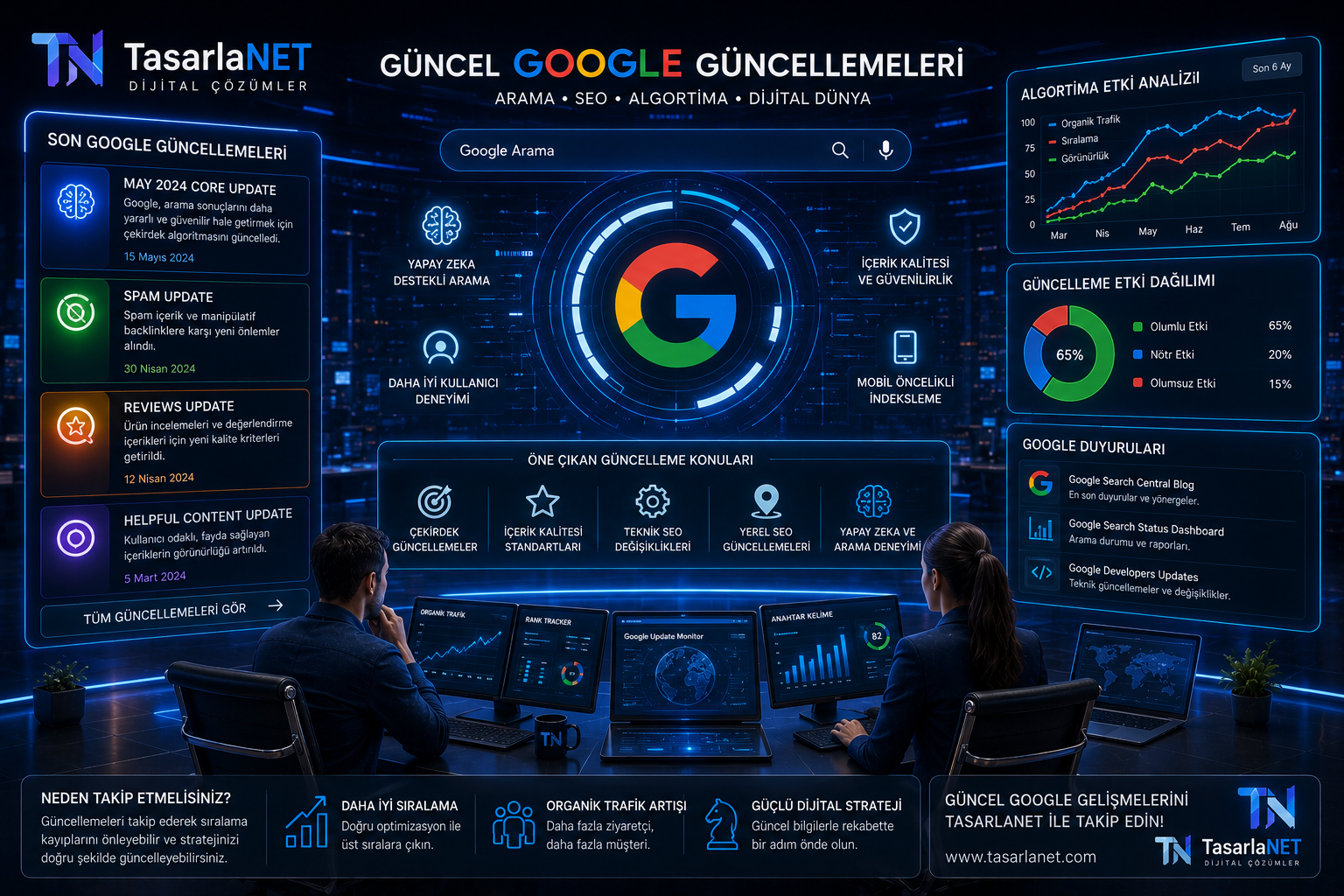 Google algoritma güncellemelerini takip ederek SEO stratejinizi güncel tutun, sıralama kayıplarını önleyin ve web sitenizin performansını artırın.