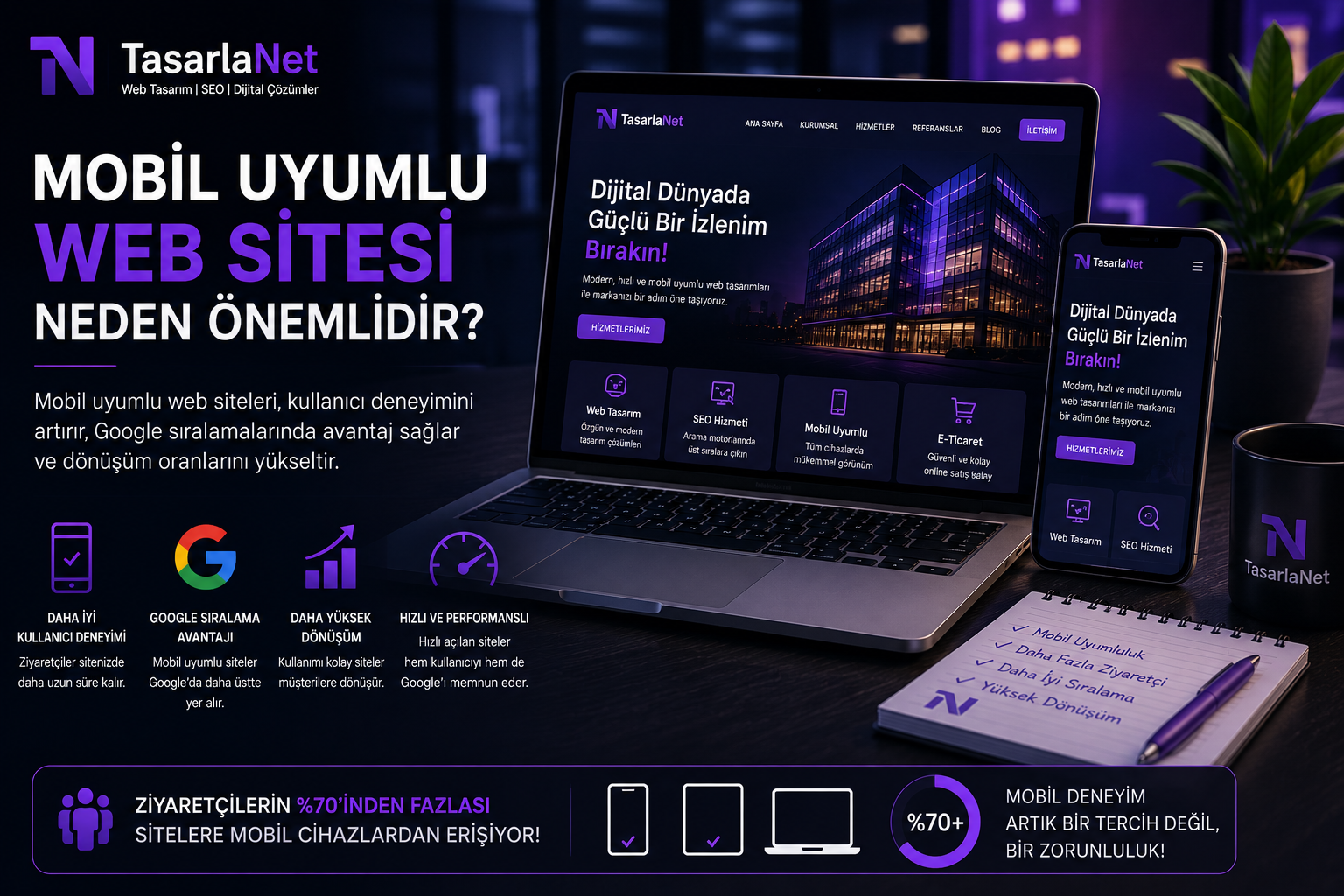 Mobil uyumlu web siteleri daha iyi kullanıcı deneyimi sunar, Google sıralamalarında avantaj sağlar ve mobil ziyaretçileri müşteriye dönüştürme oranını artırır.