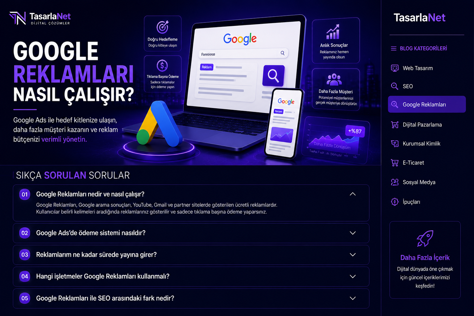 Google Ads ile hedef kitlenize ulaşın, daha fazla müşteri kazanın ve reklam bütçenizi verimli yönetin.