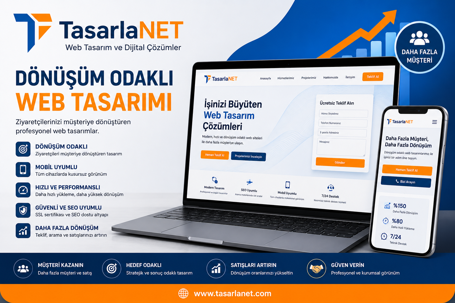 Daha fazla müşteri ve dönüşüm sağlayan profesyonel web tasarım örneği